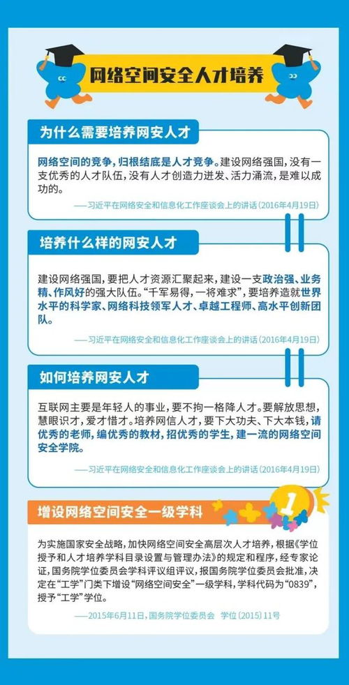 國家網絡安全宣傳周 網絡與信息安全軟件開發的那些事